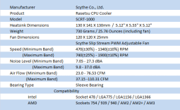 Scythe Rasetsu (SCRT-1000) CPU Cooler
