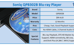 Quick Review: Soniq QPB302B Blu-ray Player