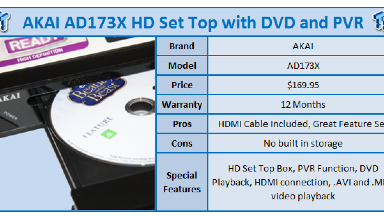 Quick Review: AKAI AD173X HD Set Top with DVD and PVR