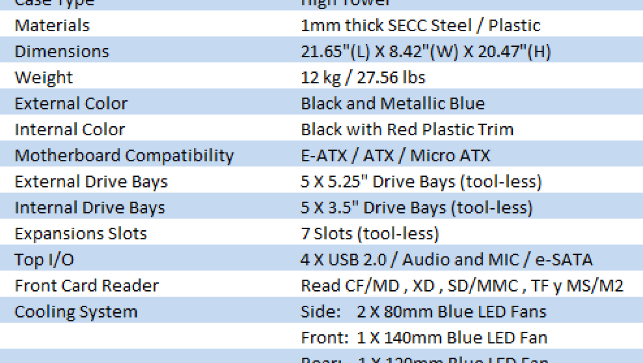 Sentey Arvina GS-6400B Mid Tower Chassis
