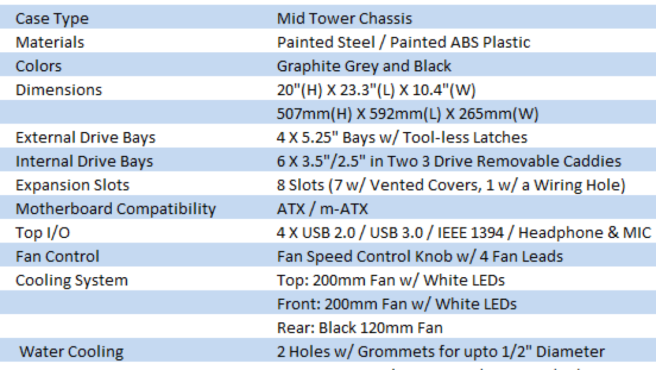 Corsair Graphite Series 600T Mid Tower Chassis