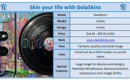 Quick Review: Skin your life with GelaSkins