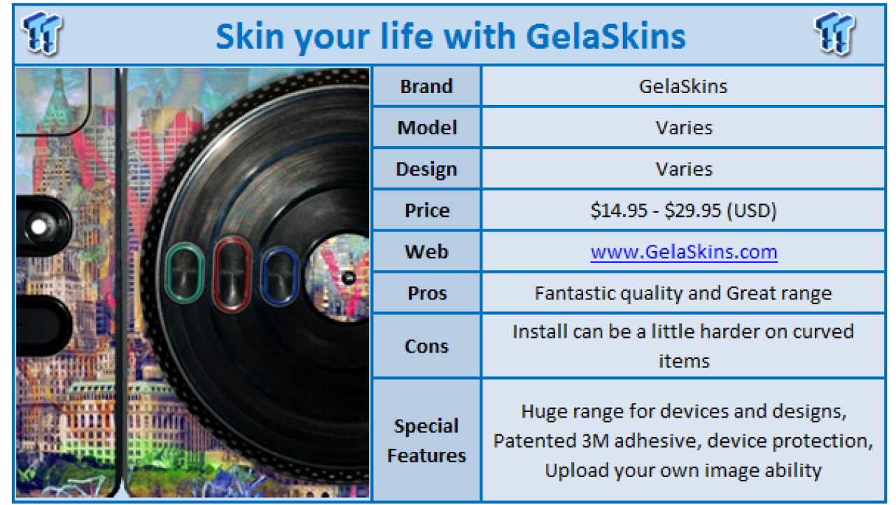 Quick Review: Skin your life with GelaSkins