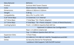 BitFenix Survivor Mid Tower Chassis
