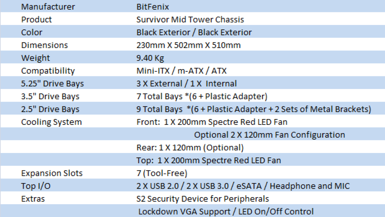BitFenix Survivor Mid Tower Chassis