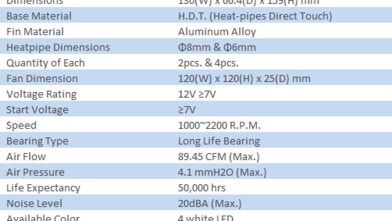 Xigmatek Aegir SD128264 Double Layer HDT CPU Cooler