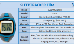 Quick Review: SLEEPTRACKER Elite Sleep Phase Clock