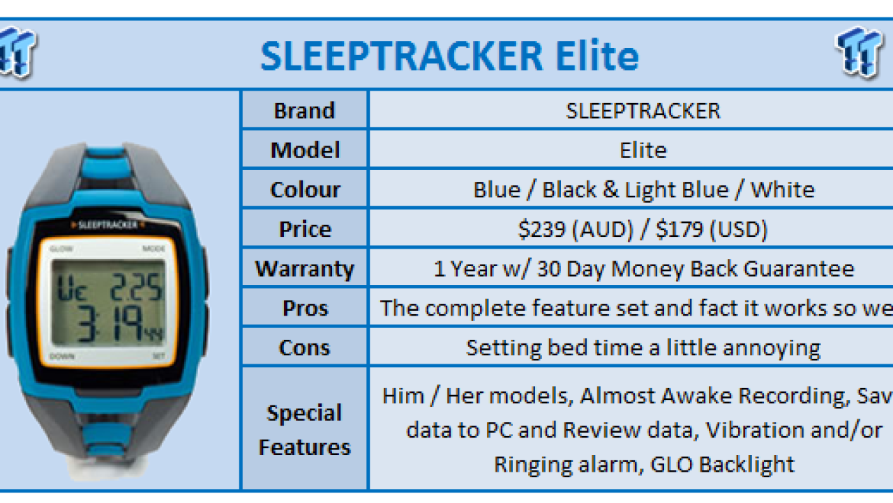 Quick Review: SLEEPTRACKER Elite Sleep Phase Clock