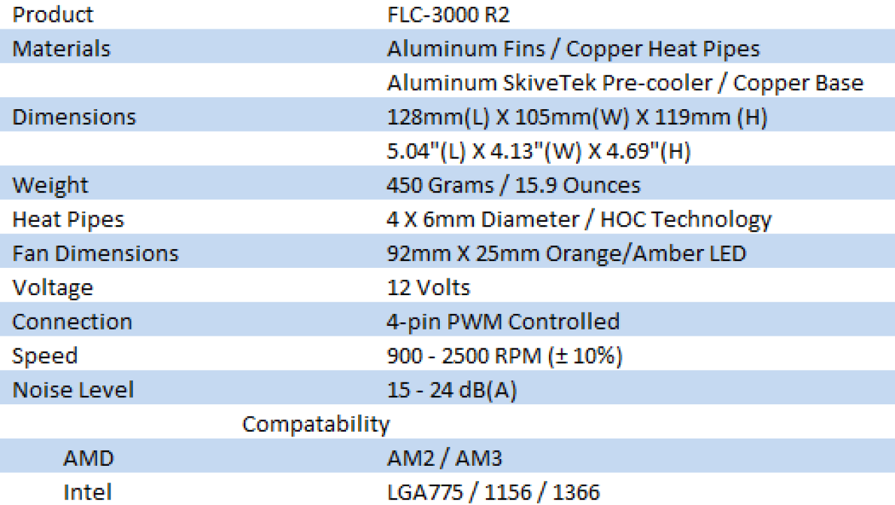 Nexus FLC-3000 R2 Universal CPU Cooler