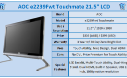 Quick Review: AOC e2239Fwt Touchmate 21.5-inch Monitor