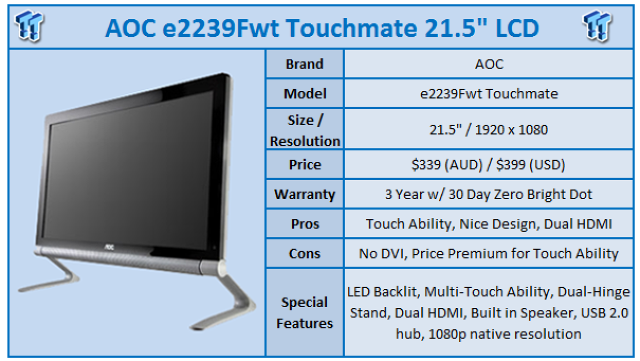 Quick Review: AOC e2239Fwt Touchmate 21.5-inch Monitor