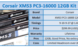 Quick Review: Corsair XMS3 Series PC3-16000 12GB Kit