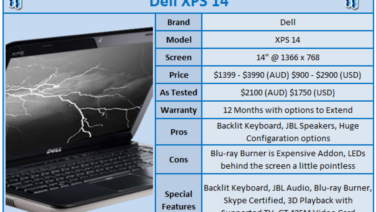 Quick Review: Dell XPS 14 Notebook