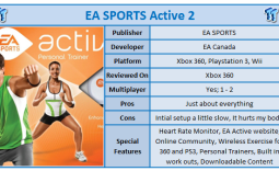 EA Sports Active 2 Xbox 360 Kinect Review