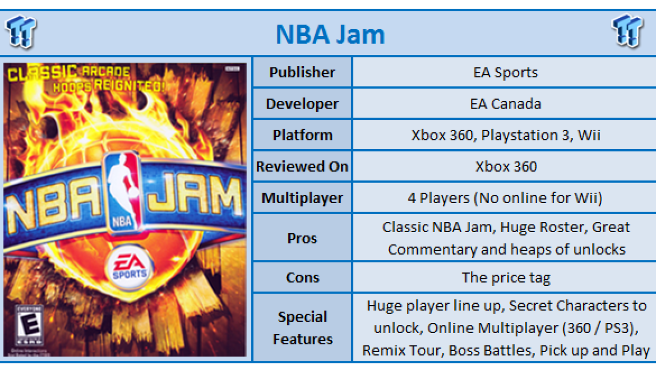 NBA Jam Xbox 360 Review