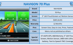Quick Review: NAVIGON 70 Plus GPS