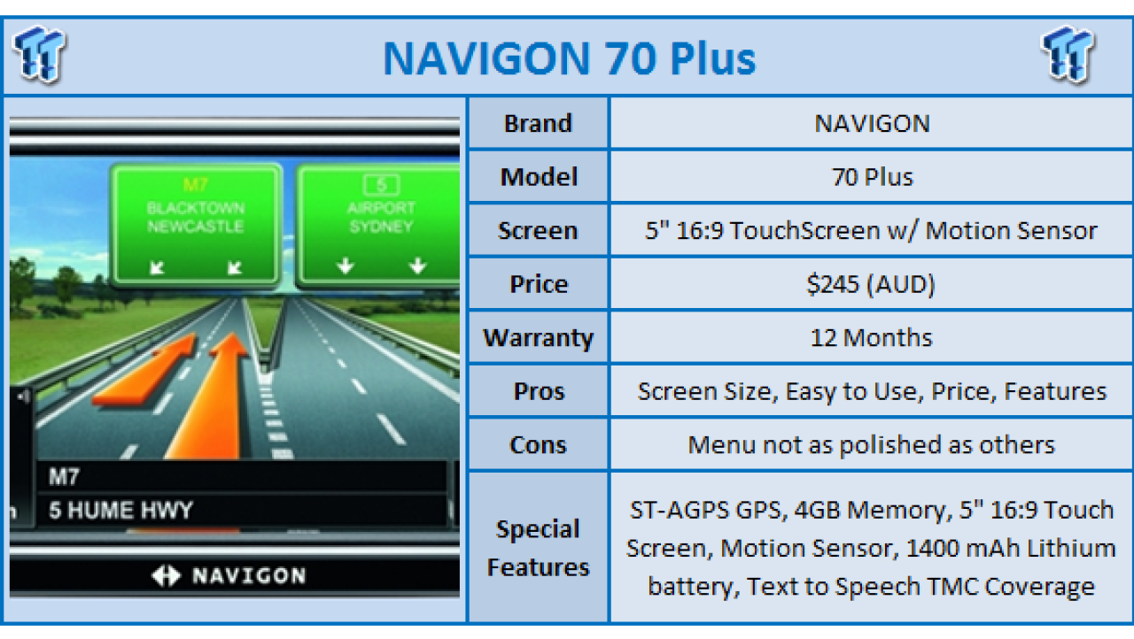Quick Review: NAVIGON 70 Plus GPS
