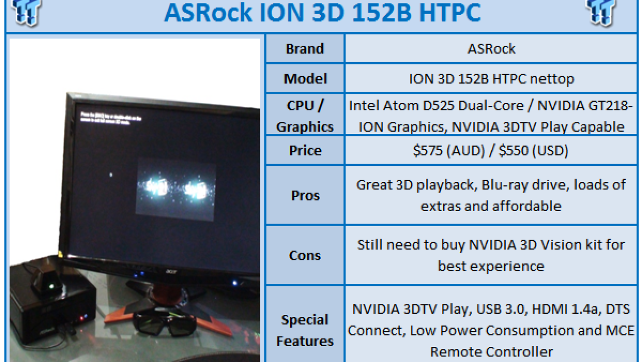 Quick Review: ASRock ION 3D 152B Intel Atom D525 HTPC with NVIDIA 3DTV Play