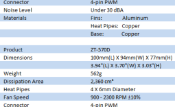 ZEROtherm ZT-560D and ZT-570D CPU Coolers