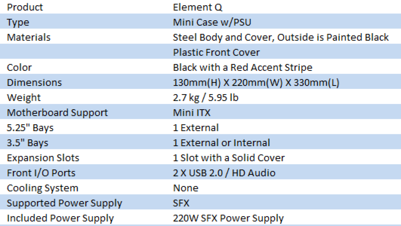 Thermaltake Element Q Mini-ITX Chassis w/ 220W Power Supply