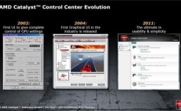 AMD Catalyst 10.12 Windows 7 Driver Analysis