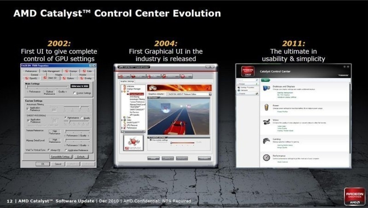AMD Catalyst 10.12 Windows 7 Driver Analysis