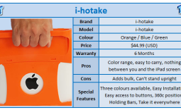 Quick Review: i-hotake iPad Case