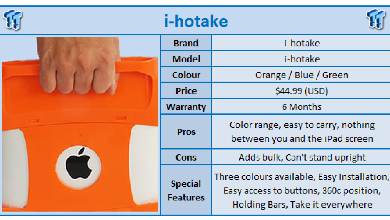 Quick Review: i-hotake iPad Case