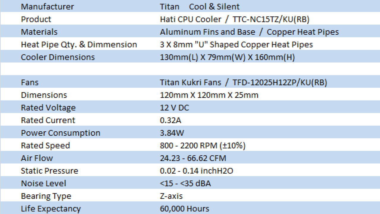 Titan Hati TTC-NC15TZ/KU(RB) CPU Cooler