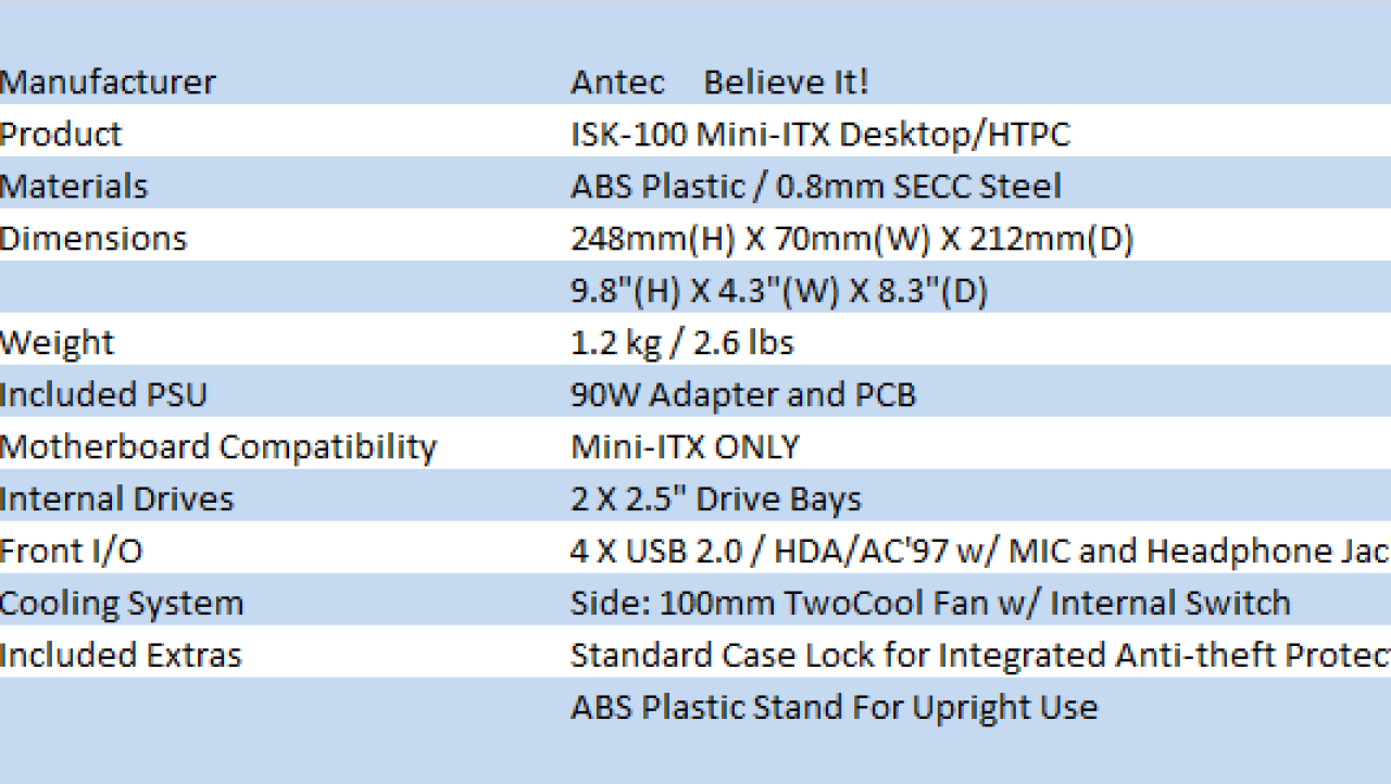 Antec ISK100 Mini-ITX Desktop / HTPC Chassis