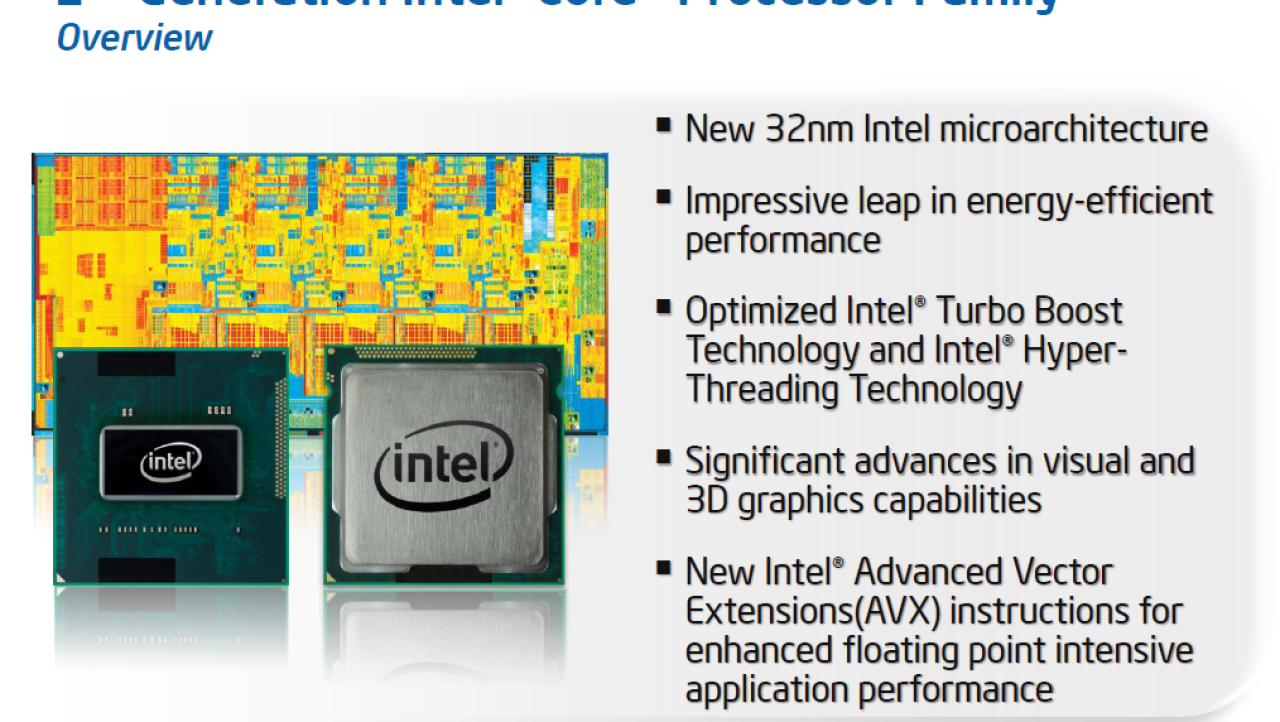 Intel Core i7-2600K and Core i5-2500K (Sandy Bridge) CPUs