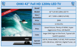 Quick Review: OHKI 42-inch Full HD 120Hz LED TV