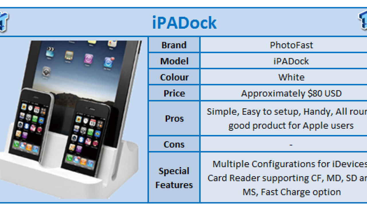 Quick Review: PhotoFast iPADock