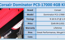 Quick Review: Corsair Dominator Series PC3-17000 4GB Kit