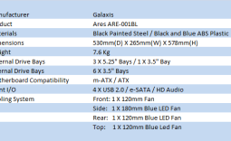 Galaxis ARES Mid Tower Chassis