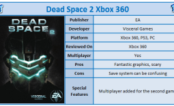 Dead Space 2 Xbox 360 Review