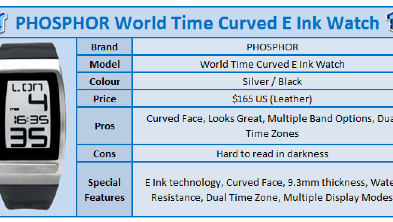 Quick Review: Phosphor World Time Curved E Ink Watch