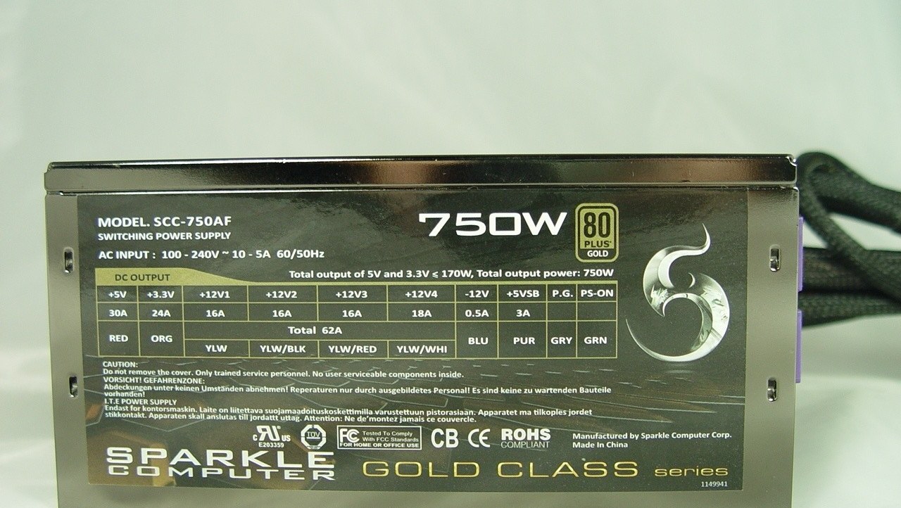 Sparkle SCC-750AF Gold Class 750W Power Supply Review