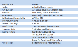 Galaxis Atlus Mid Tower Chassis Review
