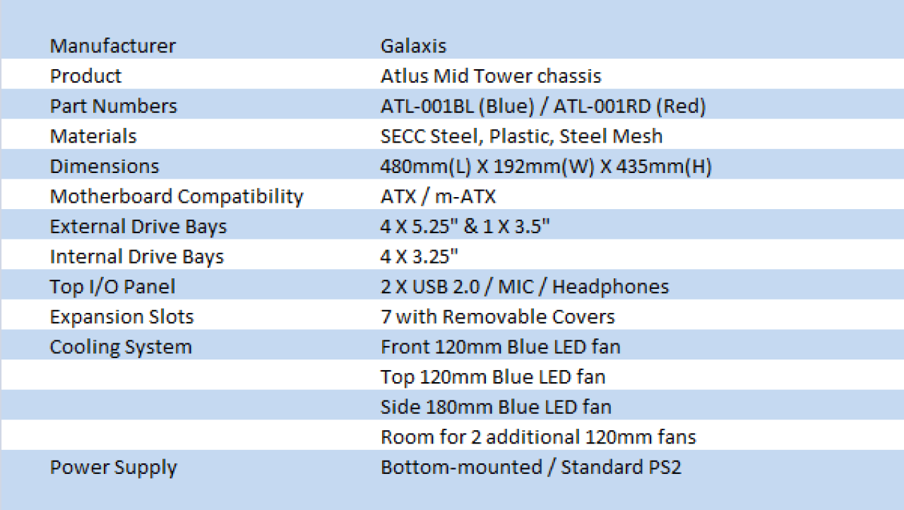 Galaxis Atlus Mid Tower Chassis Review