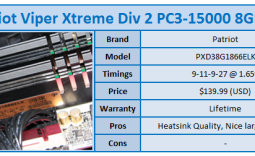 Quick Review: Patriot Viper Xtreme Division 2 PC3-15000 8GB Kit
