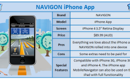 Quick Review: NAVIGON GPS iPhone App