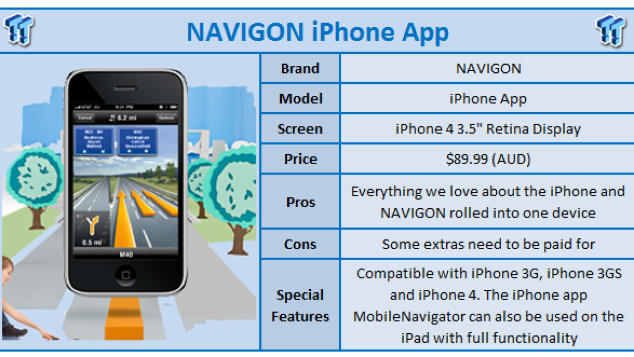 Quick Review: NAVIGON GPS iPhone App