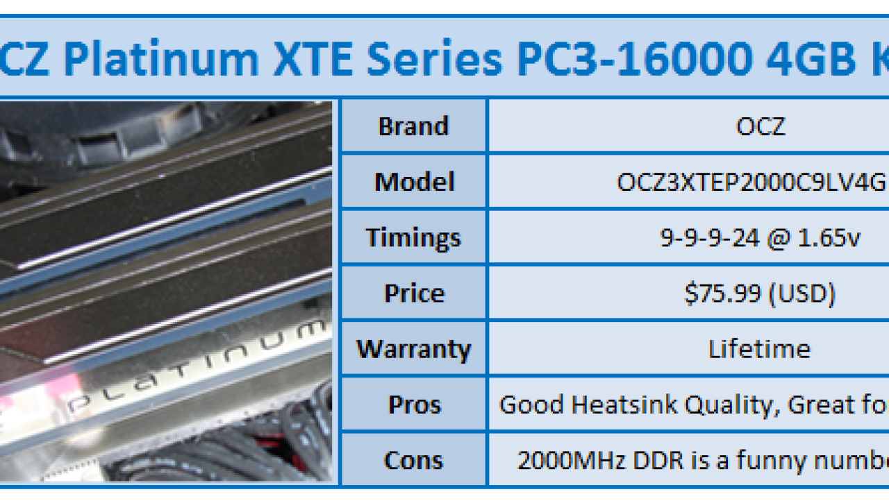 Quick Review: OCZ Platinum XTE Series PC3-16000 4GB Kit
