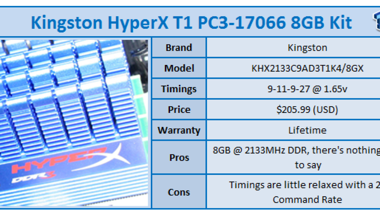 Quick Review: Kingston HyperX T1 Series PC3-17066 8GB Kit