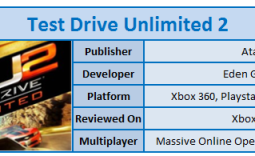 Test Drive Unlimited 2 Xbox 360 Review