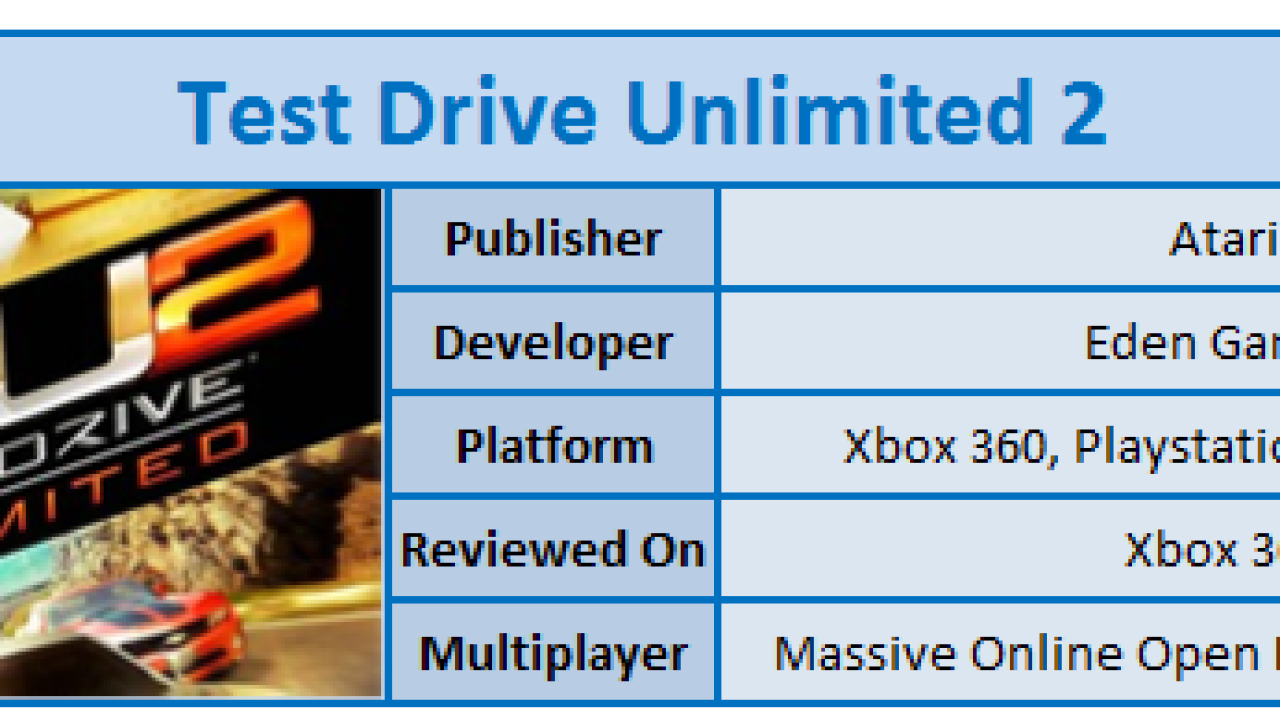 Test Drive Unlimited 2 Xbox 360 Review