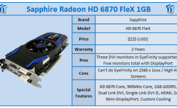 Sapphire Radeon HD 6870 FleX 1GB Video Card Review