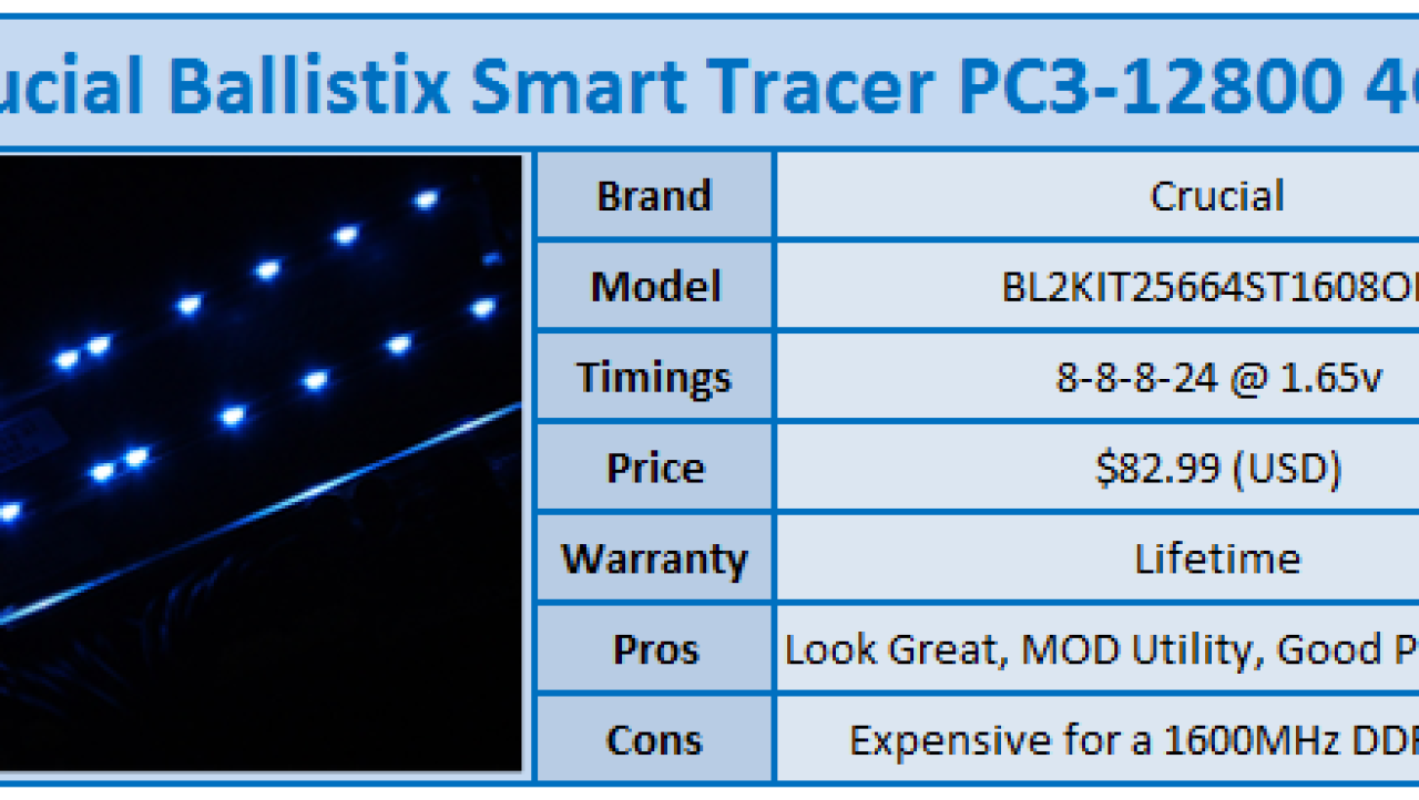 Crucial Ballistix Smart Tracer PC3-12800 4GB Kit Review