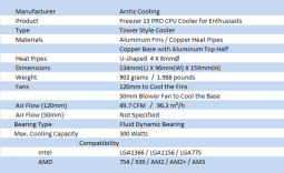 Arctic Cooling Freezer 13 PRO CPU Cooler Review